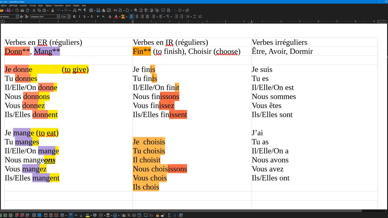 French 8 (complement) regular verbs in IR