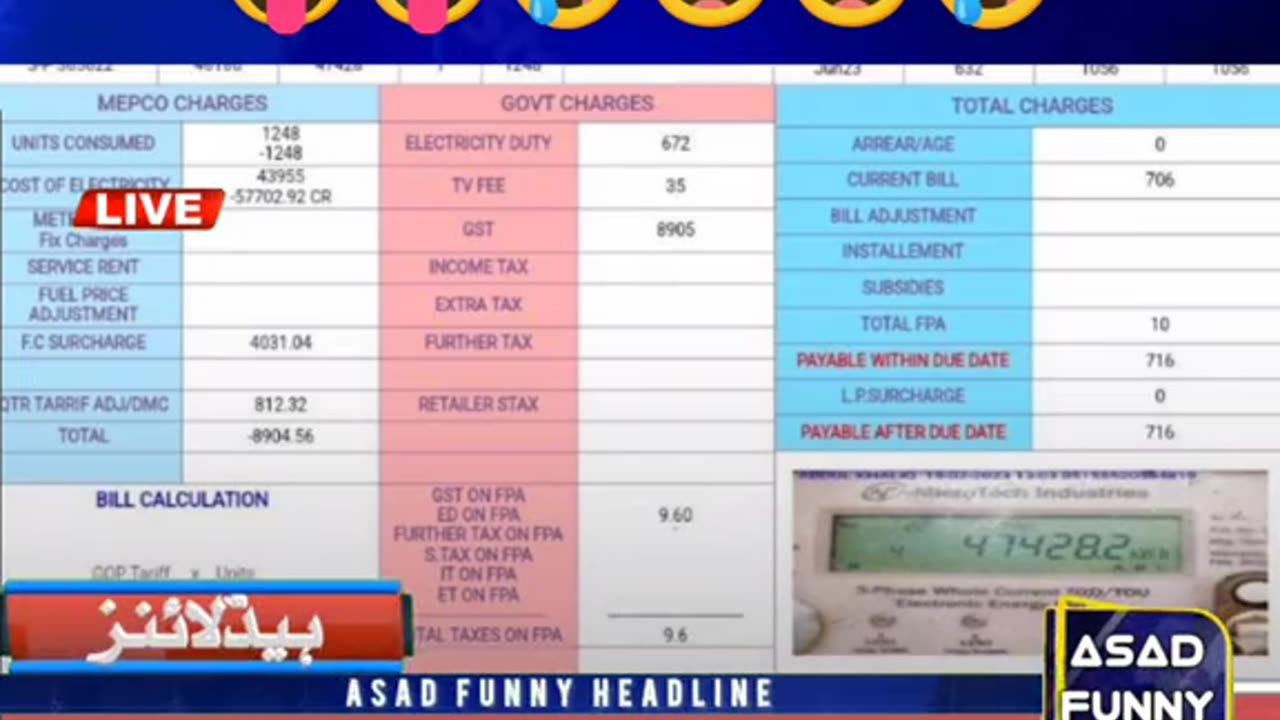 Tukh Malanga for Electricity Bill