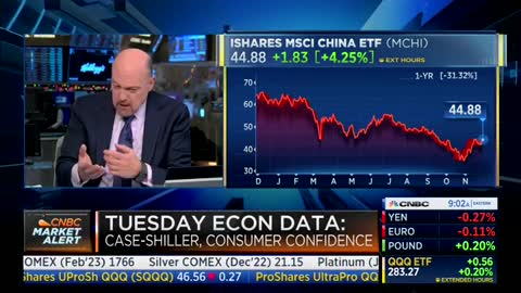 Jim Cramer: ‘Covid Is the Measles’