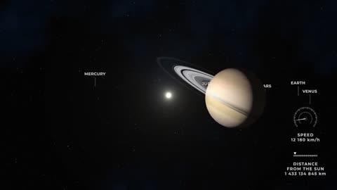 Unveiling the Impossible: Real Size Solar System Explained! 🪐🌌