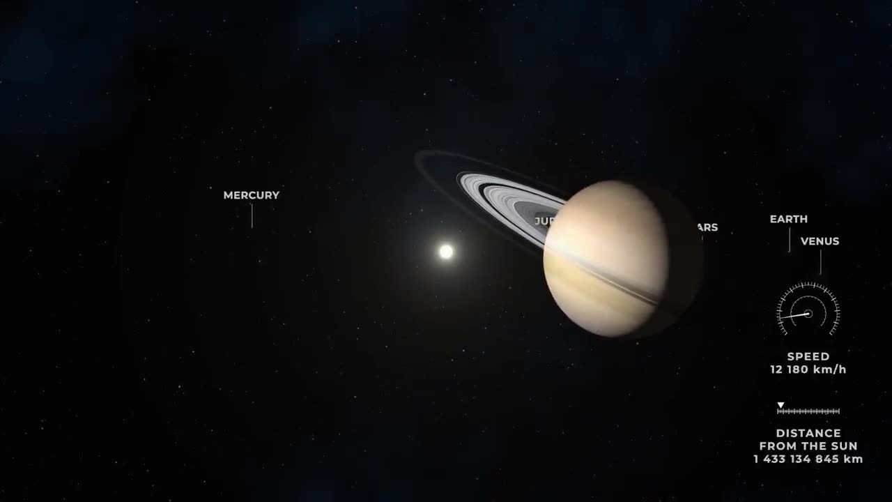Unveiling the Impossible: Real Size Solar System Explained! 🪐🌌