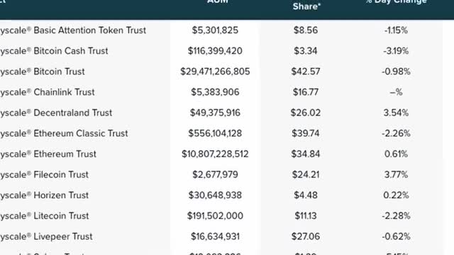 Algorand latlopment update (Algorand ALGO 2022) - Crypto News Today_Cut