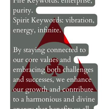 Spiritual Discipline – Tarot Reading