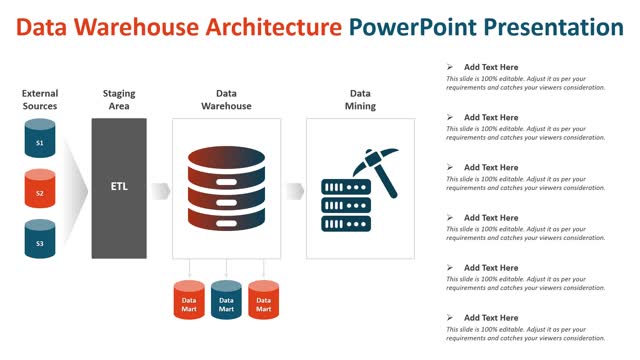 Data Warehouse Architecture PowerPoint Presentation