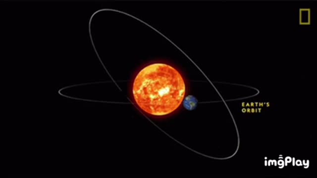 Revolving Earth Gif! 🌎