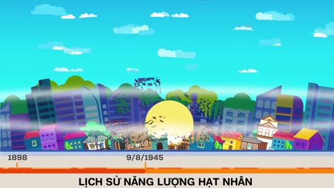 Lịch sử năng lượng hạt nhân