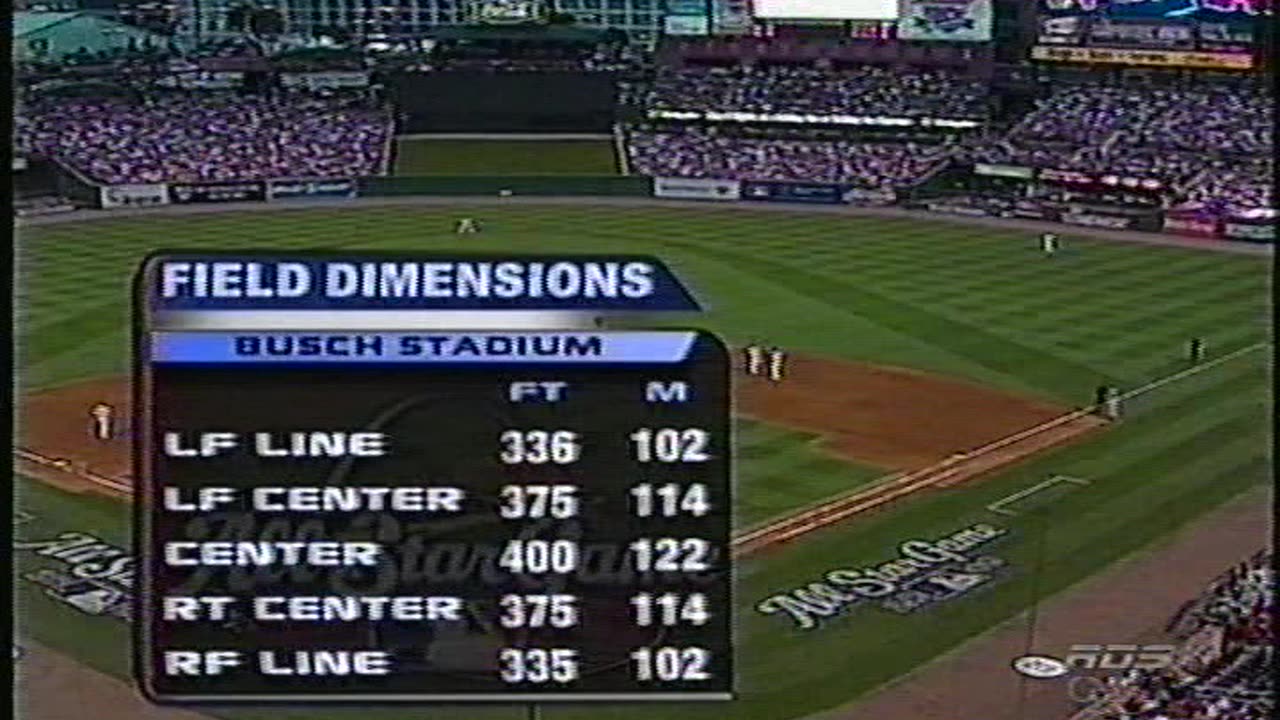 Le match des étoiles du Baseball 2009