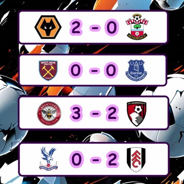 Resultado de los partidos de la liga española y premier league del día 9 de noviembre