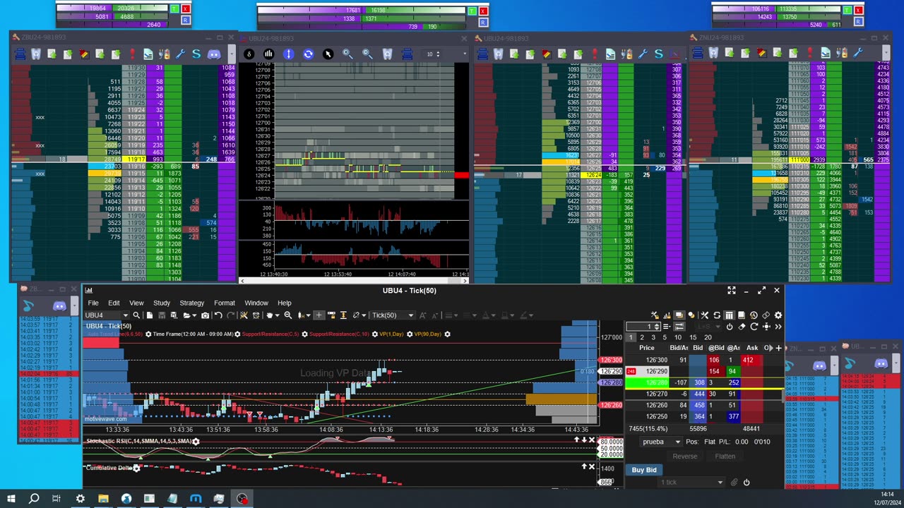 ub_zn_zb session 13/07/24 part 5