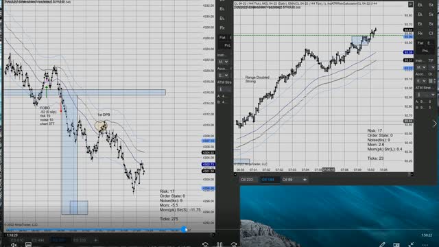 Momentum Day Trading ES GC CL 2022 02 23