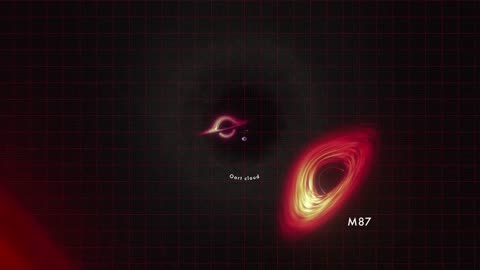 NASA Animation Sizes Up the Biggest Black Holes
