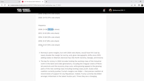 2024 Election: Which Age Groups Hold the Key to Victory?