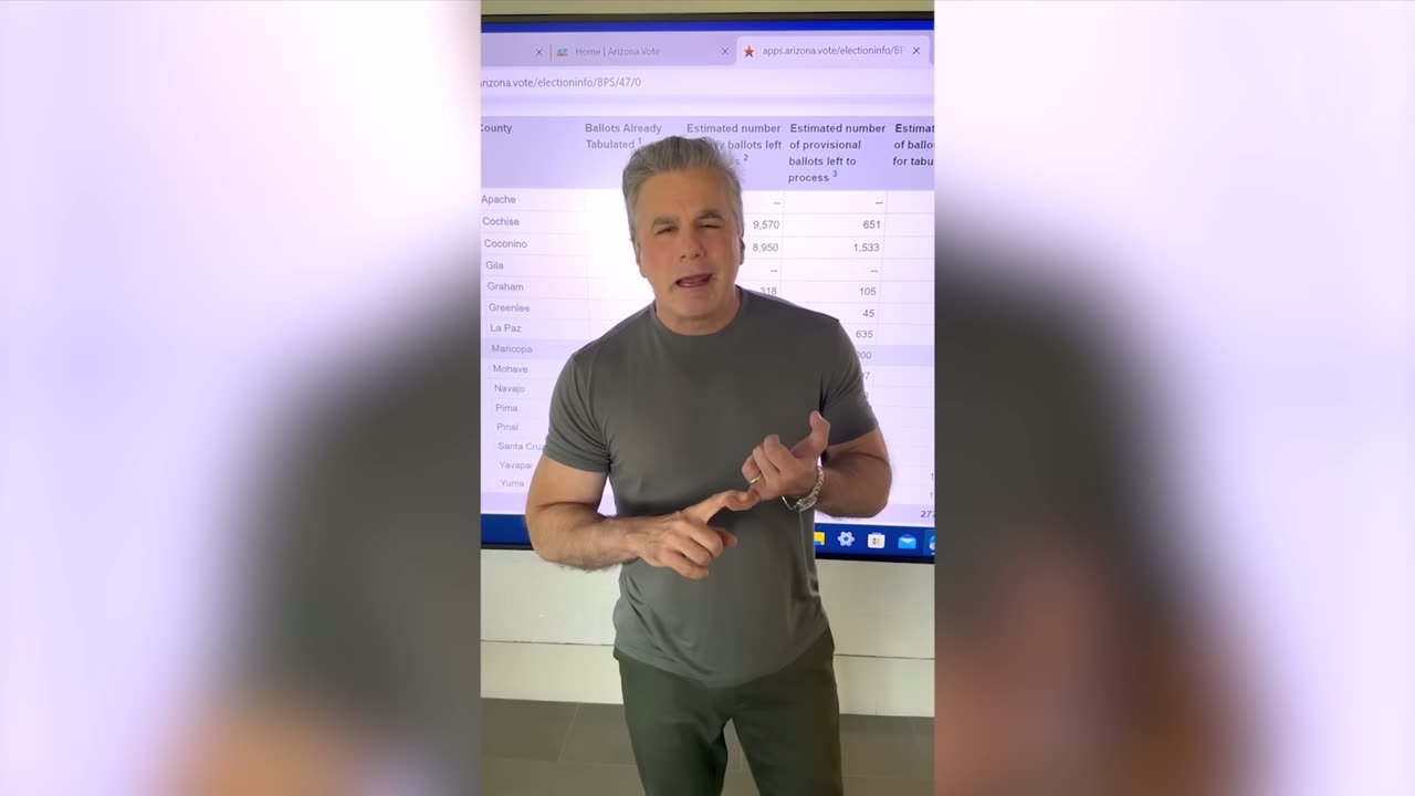 11/7/24 4pm Tom Fitton President of Judicial Watch gives and update on the Arizona election results