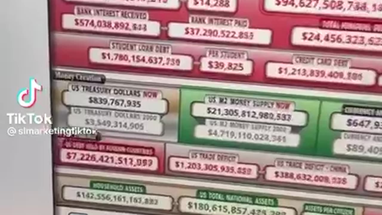 Interesting