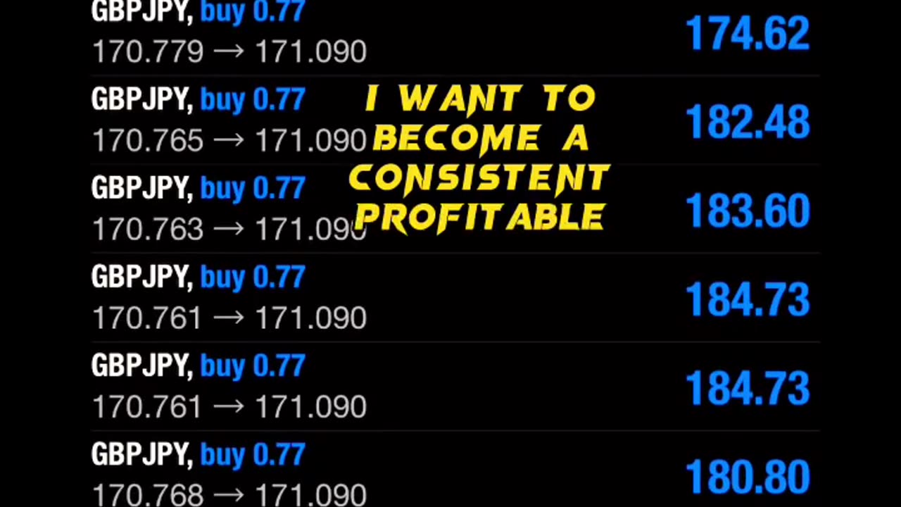 Easy Way To Trade Forex [Beginner Guide]