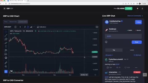 XRP TODAY NOV. 14, 2022