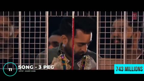 Top 25 Most Viewed Punjabi Songs On Youtube Of All Time