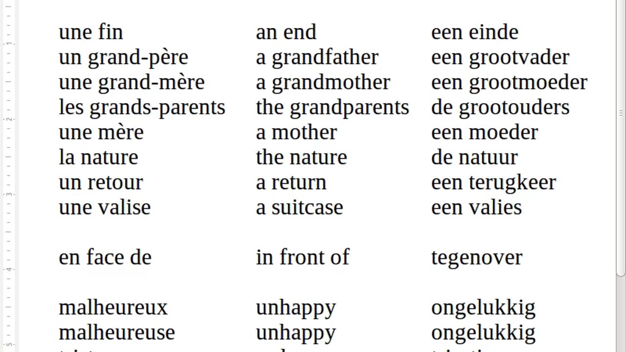 Vocabulaire Un - French Vocabulary One - Franse Woordenschat Eén on Home School