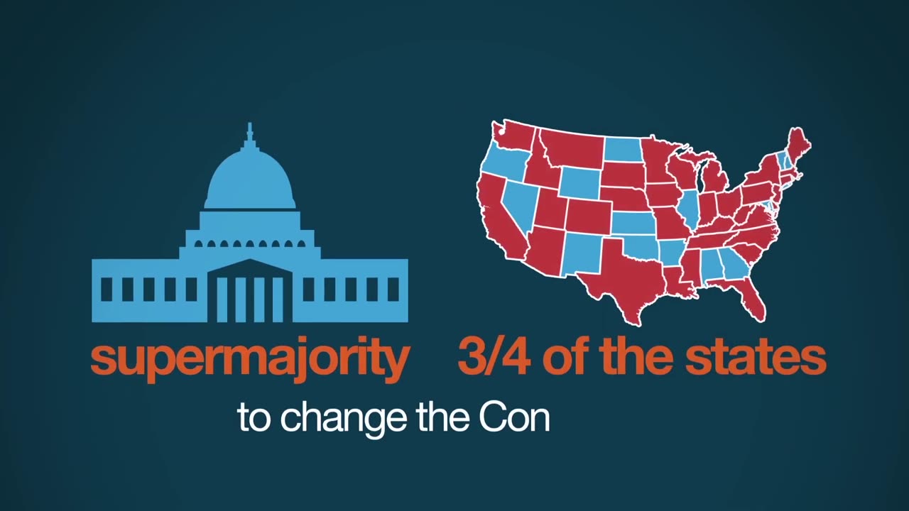 PragerU - Do You Understand the Electoral College_ _ 5 Minute Videos _ PragerU