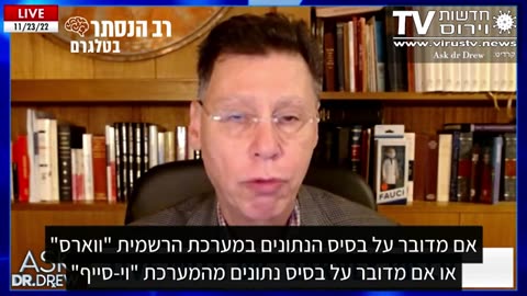 גליה רהב ומתן חודרוב משקרים לציבור על תופעות הלוואי הקשות של החיסון שמתנגדי החיסונים חשפו אי פריון בעיות במחזור ופגיעות נורולוגיות