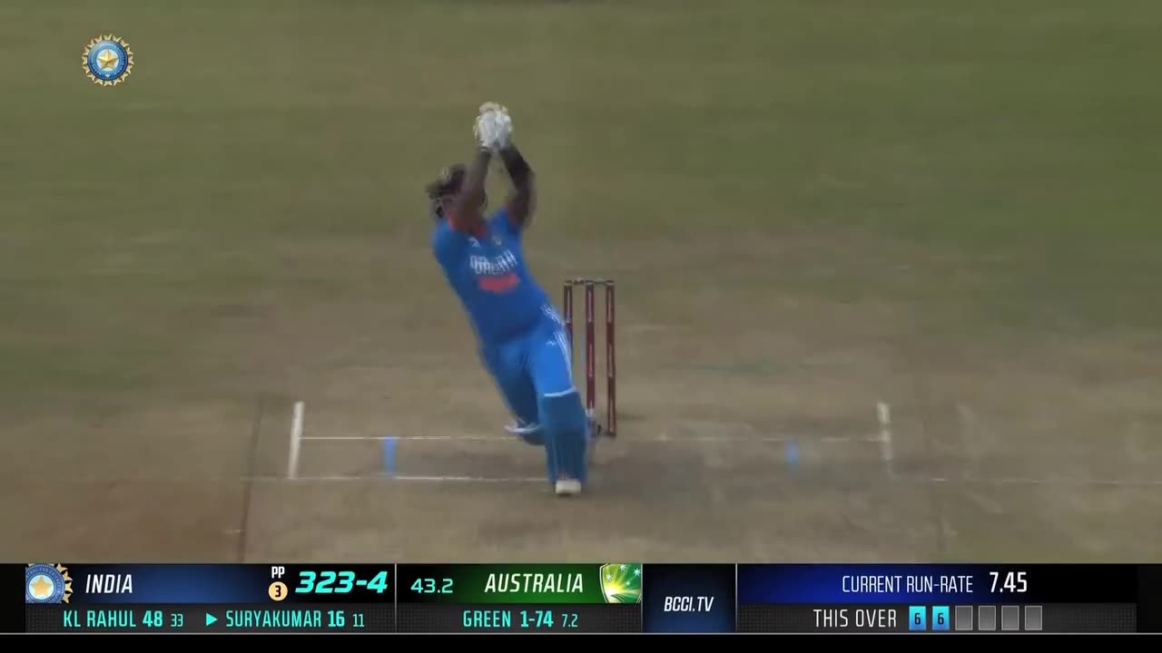 Surya Kumar Yadav Sixes