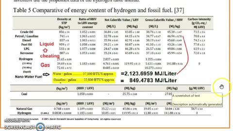 energy density