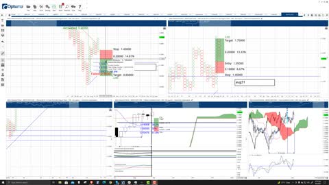 Polygon (MATIC) Cryptocurrency Price Prediction, Forecast, and Technical Analysis - Sept 6th, 2021