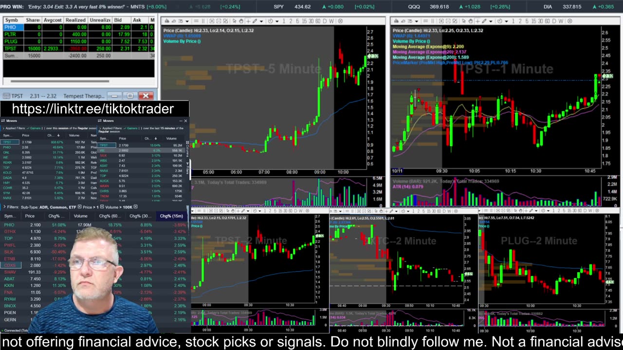 LIVE DAY TRADING | Trading Premarket and the Open | S&P 500, NASDAQ, NYSE |