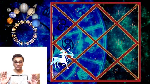 Sagittarius Sign in 12 houses of the D9 Navamsa chart