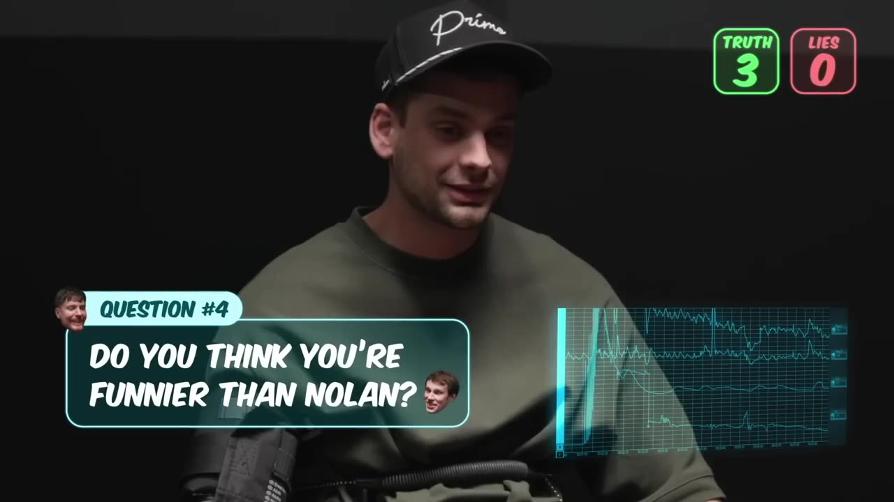 I Paid A Lie Detector To Investigate My Friends