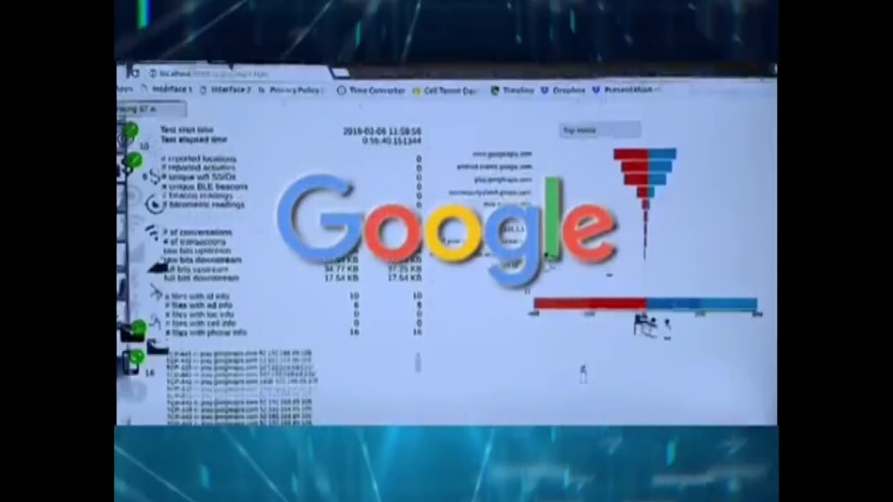 Every Move You Make, Google is Watching You. No SIM. No Internet Service, Still Tracking Everything