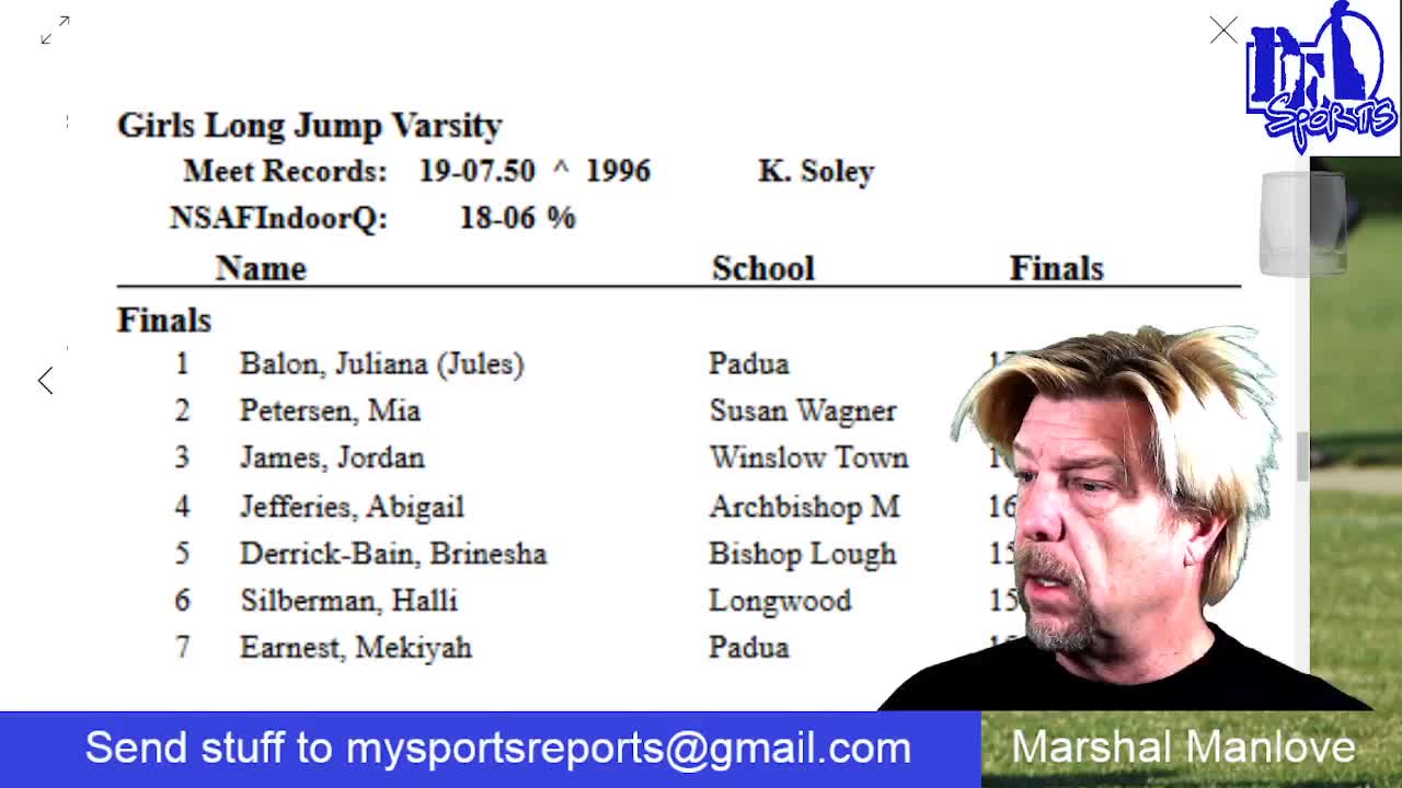 My Sports Reports - December 21, 2021