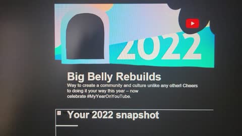 OUR YEAR ON YOUTUBE: 2022 STATISTICS ARE IN!
