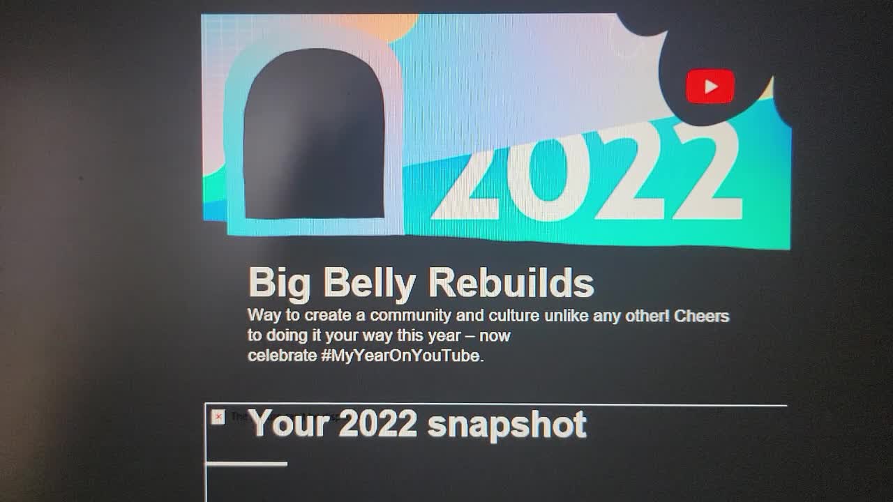 OUR YEAR ON YOUTUBE: 2022 STATISTICS ARE IN!