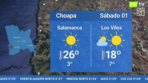 EL TIEMPO EN LA REGIÓN - VIERNES 30 DE JUNIO