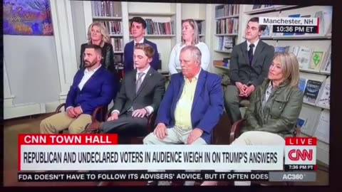 CNN asks viewers why Trump keeps talking about 2020 election, gets OWNED