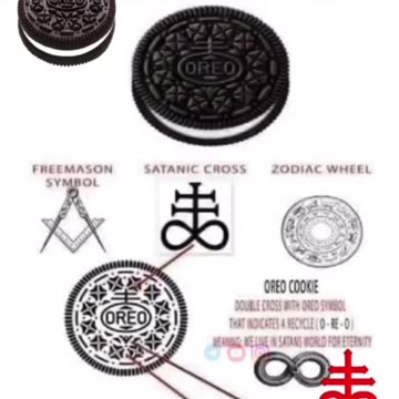 Ciasteczka Oreo są naprawdę złe. Również O z Oreo to niebiesko-białe złe oko, które ludzie n