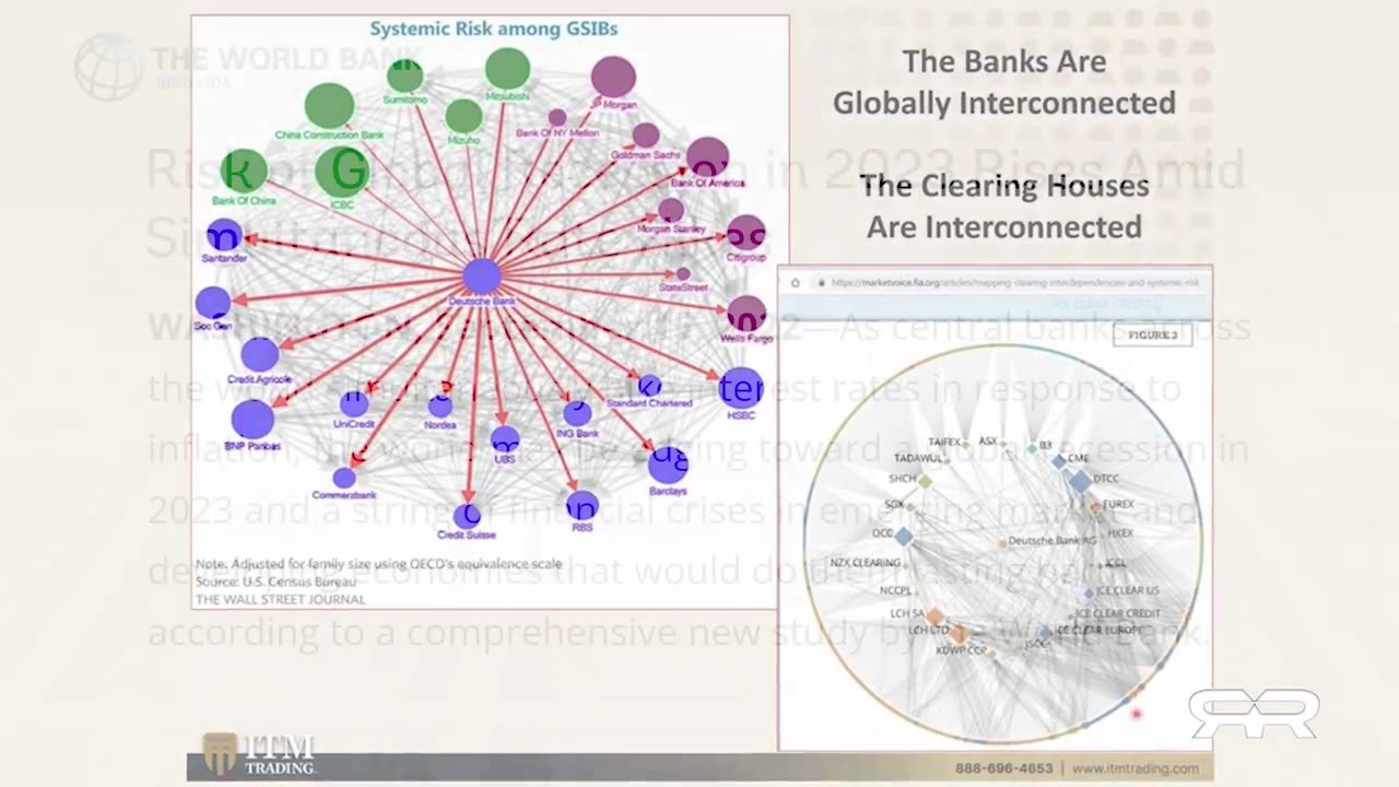 CBDC, SVB, and the Jeffrey Epstein Connection