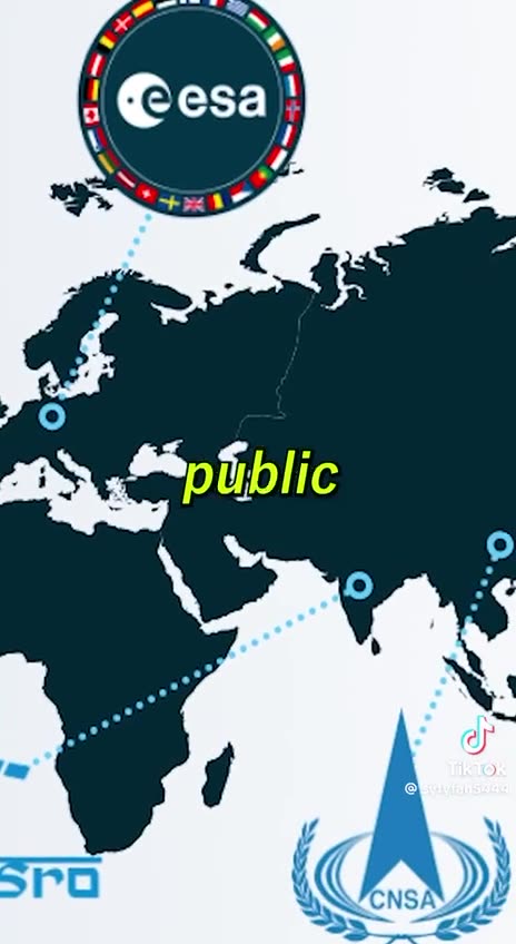 There is still debates about the shape of the Earth