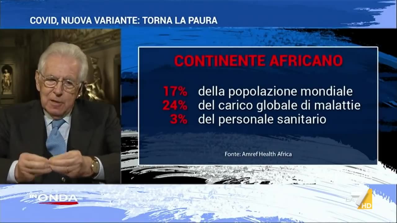 Comunicazione di guerra, censura e modalità meno democratiche, Mario Monti
