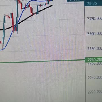 Gold price consolidates its recent gains to all-time high, bullish potential seems intact