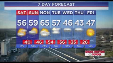 WREG daydreak Forecast with Tim Simpson feb 15