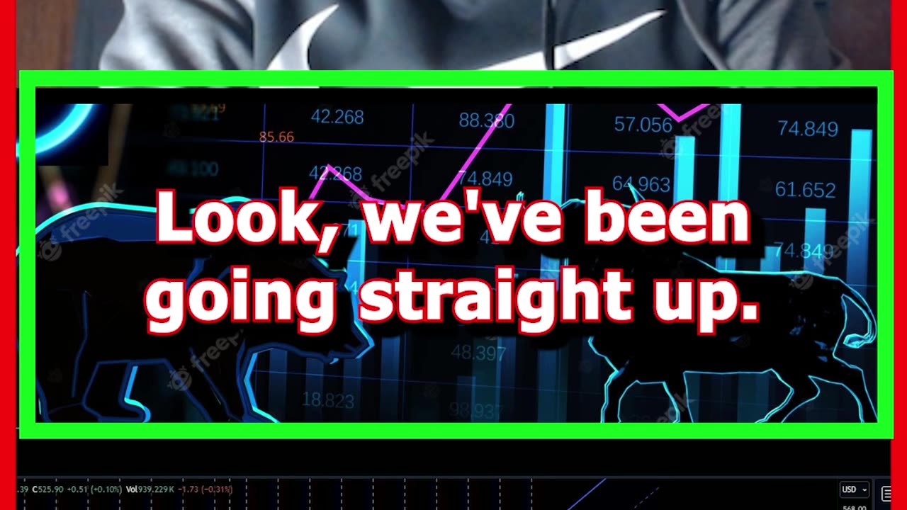 TECHNICAL ANALYSIS & RECAPS