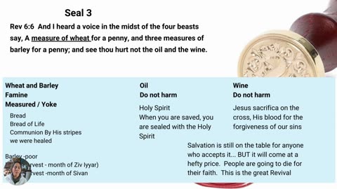 7 Seals in Revelations: Numbers and types