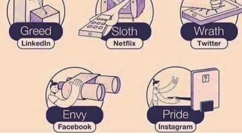 7 Deadly sins and media platforms