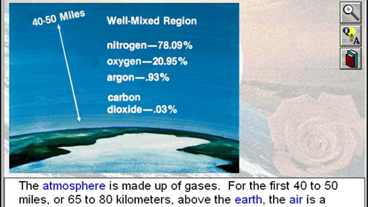 Understanding climate