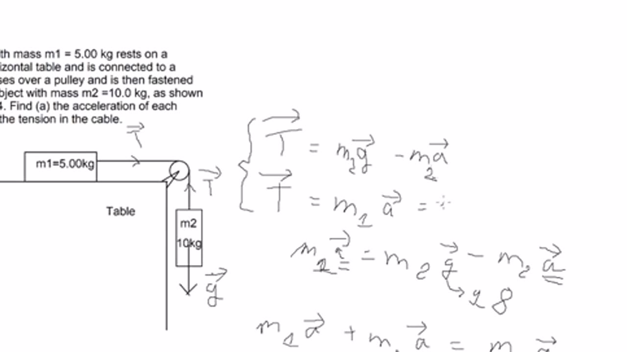 Physics Help: Find the acceleration and tension on the cable / the string passes frictionless pulley