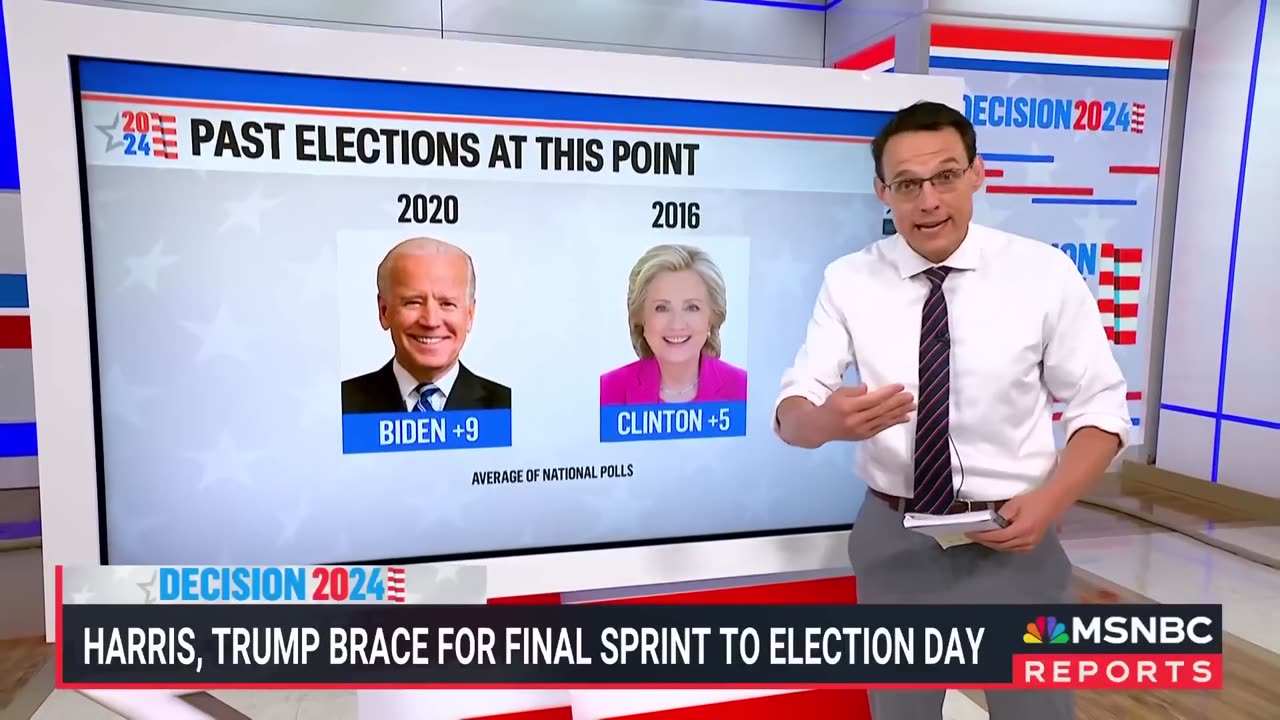 Kornacki breaks down the latest polling as Harris and Trump brace for final sprint