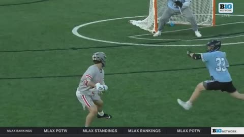 US Sports Lacrosse Feat. #5 Johns Hopkins vs Ohio State Lacrosse Highlights