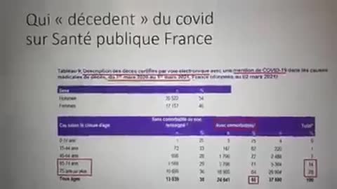 Dr Denis AGRET - Effets Secondaires du VACCIN